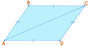 Properties of Parallelograms | Mathematics (Maths) Class 9