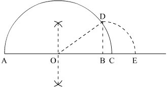 Number System RD Sharma Solutions | Mathematics (Maths) Class 9