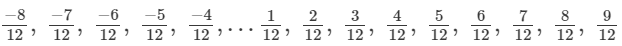 Rs Aggarwal Solutions: Exercise 1F - Rational Numbers - Class 8