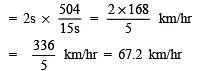 Class 9 Maths Chapter 13 Previous Year Questions - Statistics