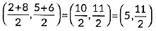 Class 10 Maths Previous Year Questions - Coordinate Geometry