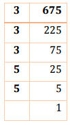 NCERT Solutions for Class 8 Maths - Cubes and Cubes Roots