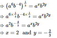 Exponents of Real Numbers- 2 RD Sharma Solutions | Mathematics (Maths) Class 9