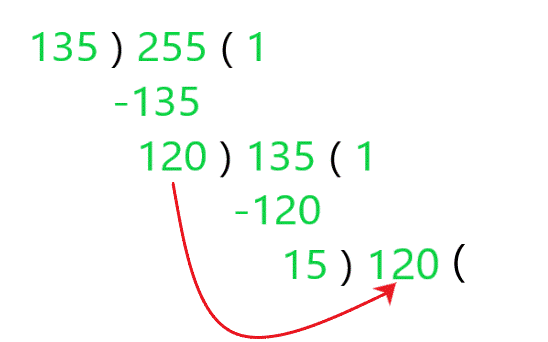 Euclid’s Division Algorithm | Advance Learner Course: Mathematics (Maths) Class 9
