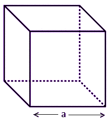 Surface Area & Volume of Cube & Cuboid | Mathematics for EmSAT Achieve