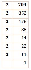 NCERT Solutions for Class 8 Maths - Cubes and Cubes Roots