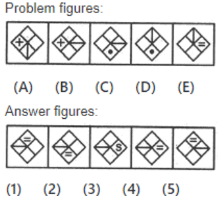 Mathematics Olympiad Model Test Papers - 2 | Olympiad Preparation for Class 10