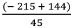 ML Aggarwal: Rational Numbers - 2