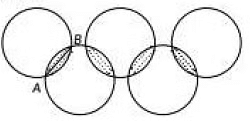 Class 10 Maths Chapter 11 Previous Year Questions - Areas Related to Circles