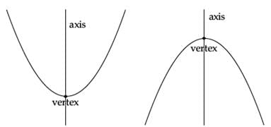 Class 10 Mathematics: CBSE (Official) Sample Question Paper with Solution (2020-21) (Standard) - 1 | Mathematics (Maths) Class 10