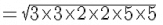 Exercise 3.6 - Squares And Square Roots RD Sharma Solutions | Mathematics (Maths) Class 8