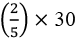 ML Aggarwal: Rational Numbers - 6