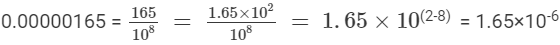 RS Aggarwal Solutions: Exercise 2B - Exponents | Mathematics (Maths) Class 8
