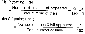 Class 9 Math: Sample Question Paper- 2 (With Solutions)