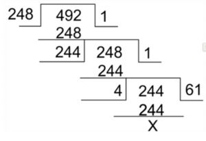 Fundamental Theorem of Arithmetic, HCF & LCM | Mathematics (Maths) Class 10