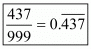 Number System RD Sharma Solutions | Mathematics (Maths) Class 9