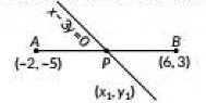 Class 10 Maths Previous Year Questions - Coordinate Geometry