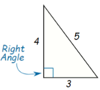 Heron’s Formula Class 9 Notes Maths Chapter 10