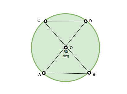 Circle Theorems | Mathematics (Maths) Class 9