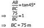 Class 10 Maths Chapter 9 Previous Year Questions - Some Application of Trigonometry