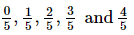 RD Sharma Solutions (Ex 1.3 to 1.8): Rational Numbers | Mathematics (Maths) Class 8