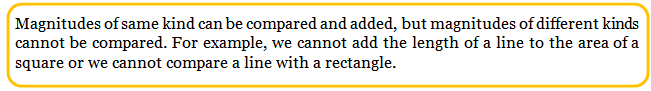 Introduction to Euclid’s Geometry Class 9 Notes Maths Chapter 5