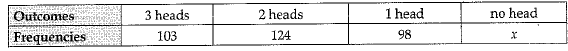 Class 9 Math: Sample Question Paper- 6 (With Solutions)