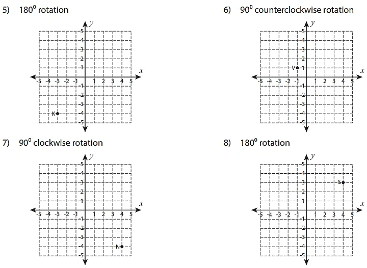 Worksheet Solutions: Rotation of Objects - 2 | Know Your Aptitude Class 6 To 8 - Class 8