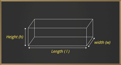 Volume & Capacity | Mathematics (Maths) Class 8