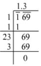 RS Aggarwal Solutions: Exercise 3F - Squares and Square Roots | Mathematics (Maths) Class 8