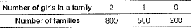 Class 9 Math: Sample Question Paper- 5 (With Solutions)