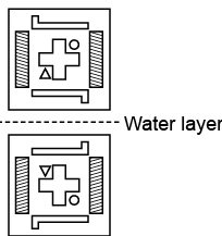 Maths Olympiad Model Test Paper -2 | Mathematics Olympiad for Class 9