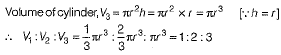 Class 9 Math: Sample Question Paper- 9 (With Solutions)