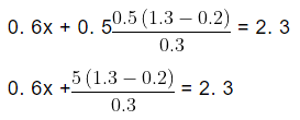 Pair of Linear Equations in two Variables Class 10 Notes Maths Chapter 3