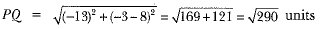 NCERT Exemplar: Coordinate Geometry - 2 | Mathematics (Maths) Class 10