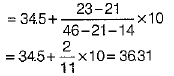 Class 10 Mathematics: CBSE Sample Question Paper (2019-20) - 1 | Mathematics (Maths) Class 10