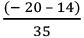 ML Aggarwal: Rational Numbers - 2