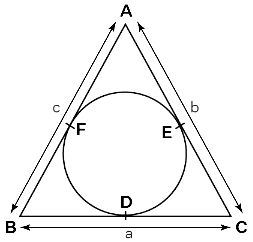 NCERT Exemplar: Circles | Mathematics (Maths) Class 10