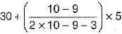 Class 10 Mathematics: CBSE Sample Question Paper (2019-20) - 3 | Mathematics (Maths) Class 10