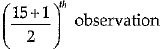 Class 9 Math: Sample Question Paper- 10 (With Solutions)
