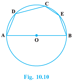 NCERT Exemplar Solutions: Circles | Mathematics (Maths) Class 9