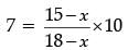 Class 10 Mathematics: CBSE (Official) Sample Question Paper with Solution (2020-21) (Standard) - 1 | Mathematics (Maths) Class 10