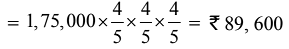 Mathematics Olympiad Model Test Papers - 1 | Mathematical Olympiad Class 8