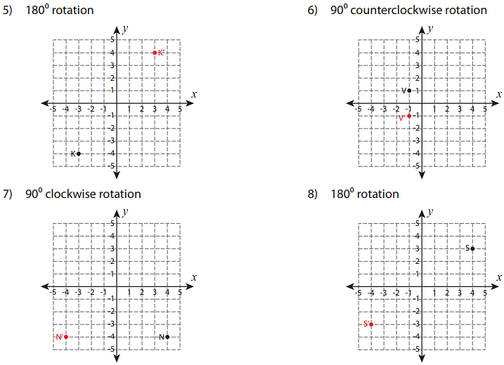 Worksheet Solutions: Rotation of Objects - 2 | Know Your Aptitude Class 6 To 8 - Class 8