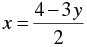 Pair of Linear Equations in Two Variables - 2 RD Sharma Solutions | Mathematics (Maths) Class 10