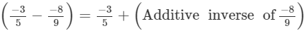 Rs Aggarwal Solutions: Exercise 1C - Rational Numbers | Mathematics (Maths) Class 8