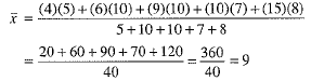 Class 10 Mathematics: CBSE Sample Question Paper (2019-20) - 2 | Mathematics (Maths) Class 10