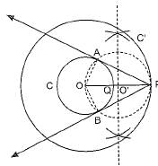 Class 10 Maths Previous Year Questions - Constructions (Old Syllabus)