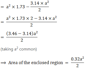 RS Aggarwal Solutions: Area of Circle, Sector and Segment- 2 - Class 10