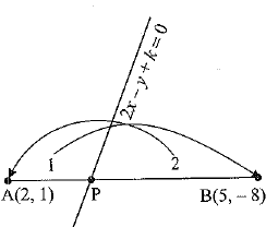 Class 10 Mathematics: CBSE Sample Question Paper (2019-20) - 6
